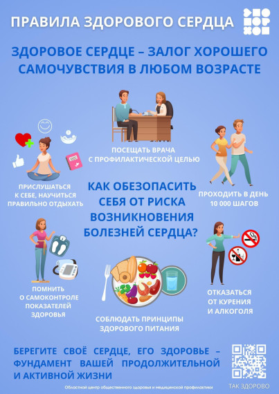 «Здоровье на рабочем месте».